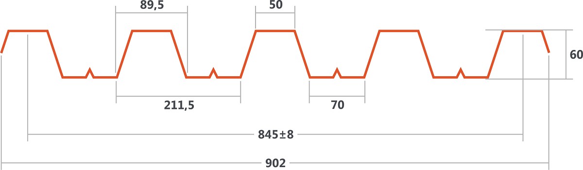 Профнастил H60 Полиэстер 25 мкм